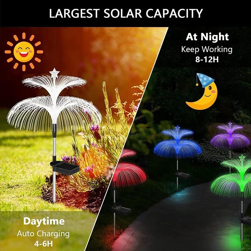 

LED jellyfish lamp 7 colors double solar garden decorative lawn shallow water decoration terrace yard can decorate ground lights 1pcs