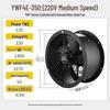 Shanghai Qianxin 220V/380V Low Noise Axial Kitchen Exhaust Fan