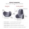 Car Seat Headrest Neck Pillow Waist Protection Backrest Cushion For KIA Ceed Sportage Rio K5 K2 Optima Cerato Venga Sedona QE3