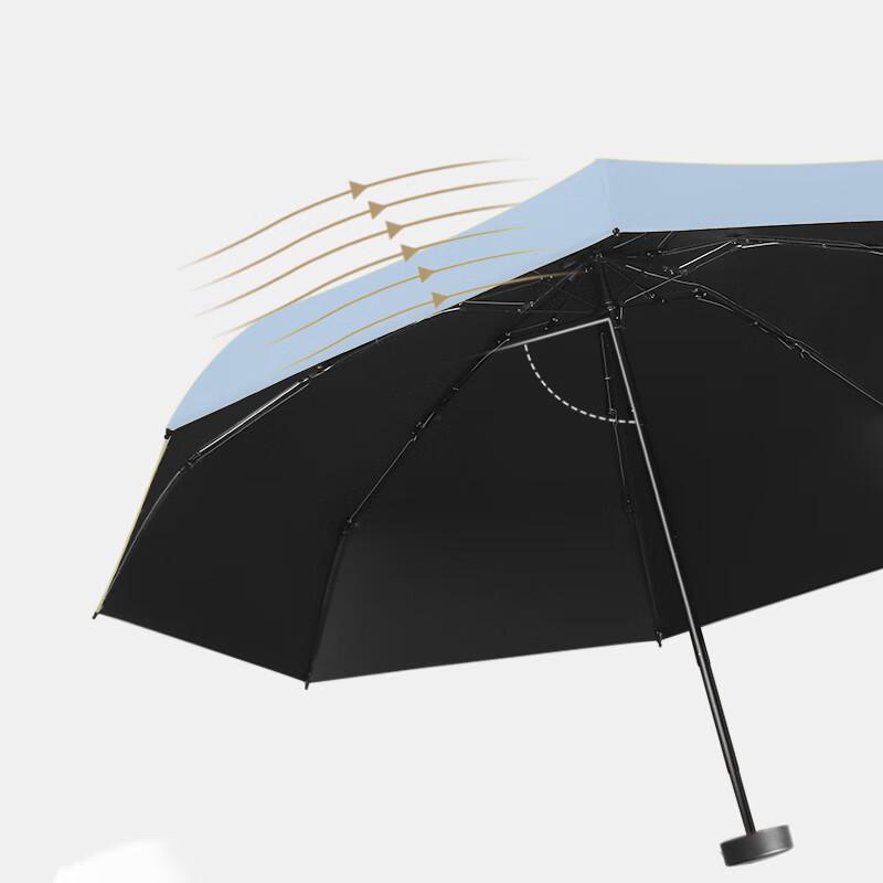 NINORIVA NRH384 Five-Fold Portable Sun & Rain Umbrella