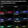 Car Flexible Underglow Strip Light LED Underbody Chassis Light APP Remote Control RGB Neon Auto Atmosphere Decoration Lamp