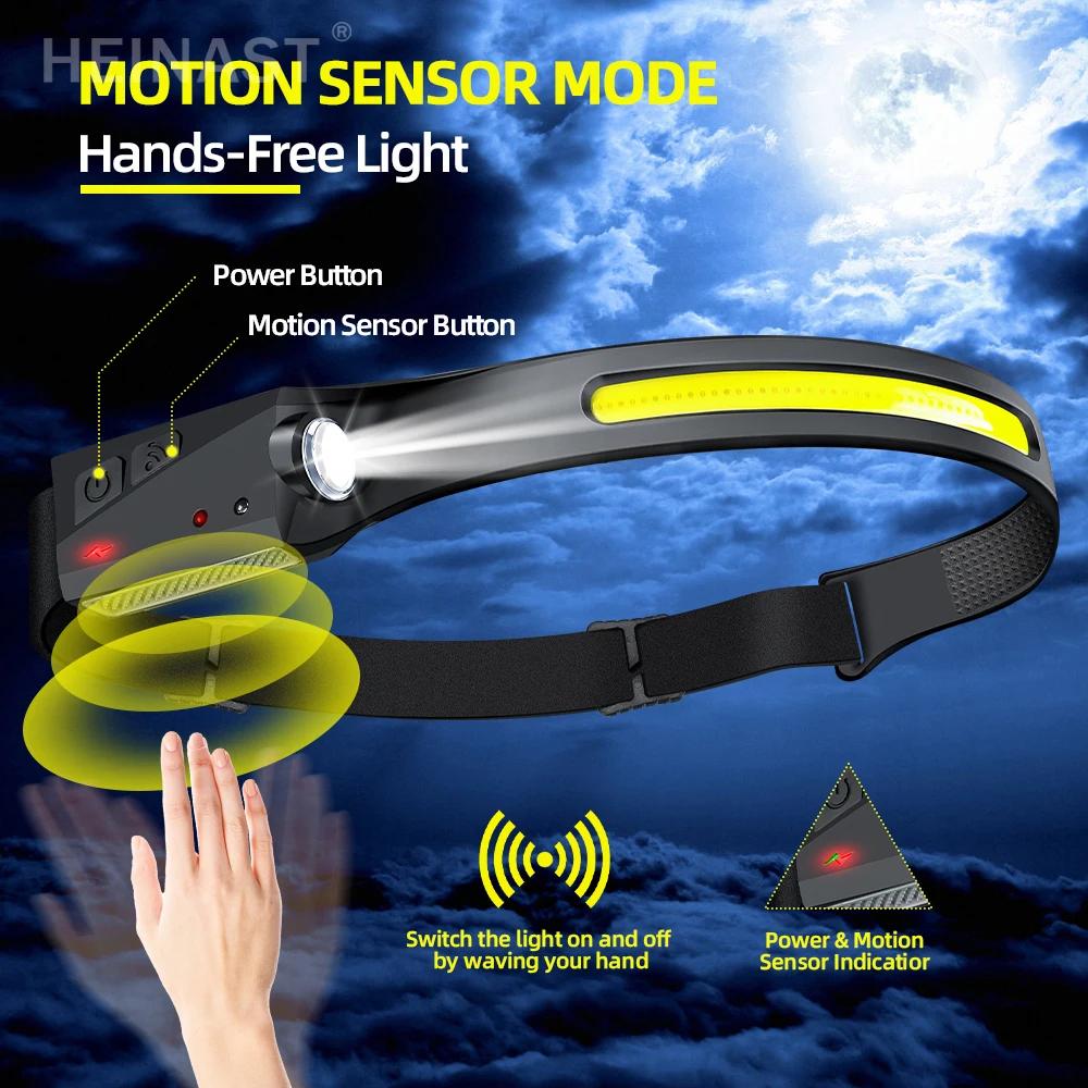 

LED Sensor Headlamp Built-in Battery USB Rechargeable Head Flashlight Headlight LED Head Torch Camping Fishing Search Light