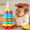 Stapelpuzzle Drehturm Regenbogen Turm Regenbogenfarben Baby Stapelpuzzle Kinderspiel
