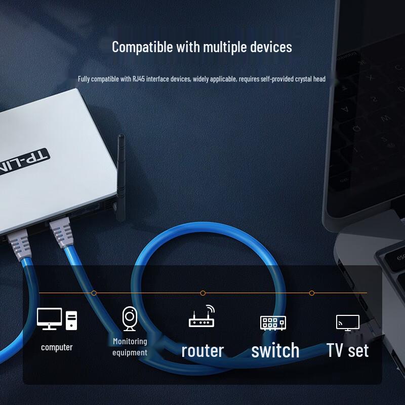 CHOSEAL CAT6 Gigabit Ethernet Cable