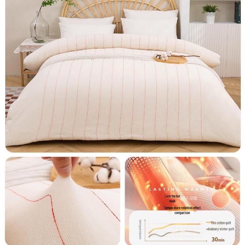 

OEING Thick Cotton Mattress Pad