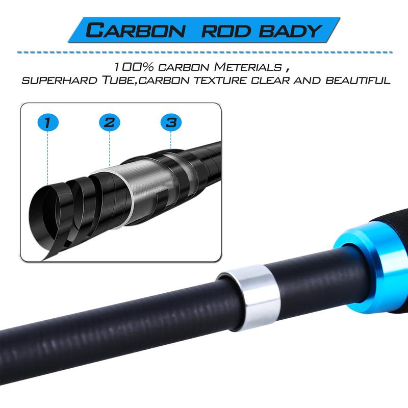 Children's Fishing Rod Metal 1.6m Outdoor Travel Lightweight Portable Fishing Tackle Accessories