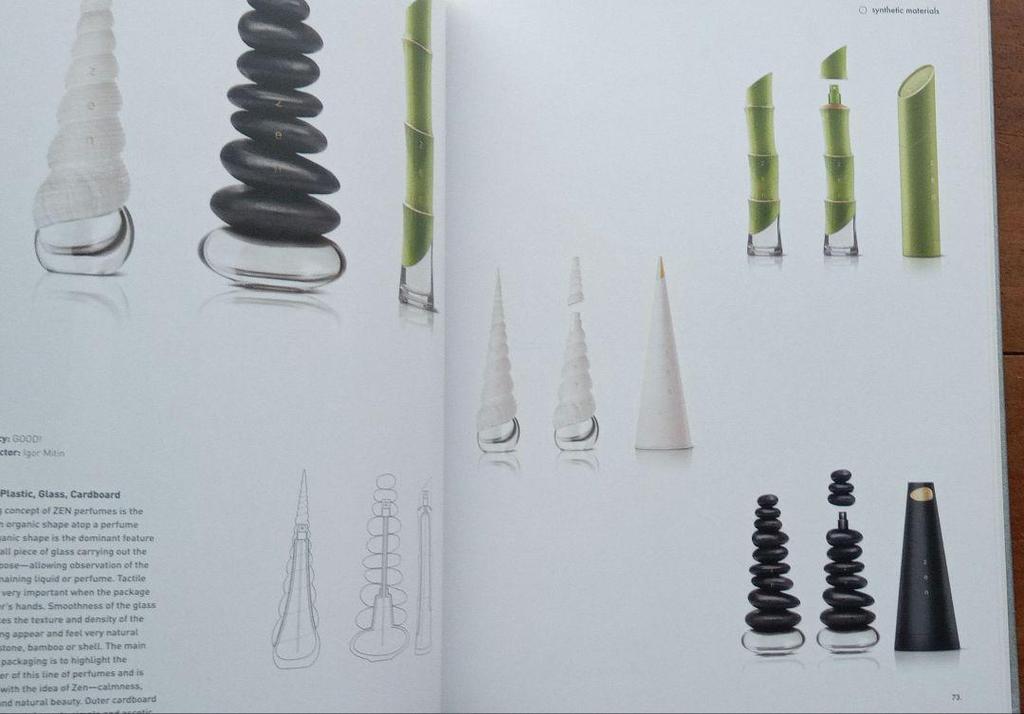 [USED] PACKAGING MATERIALS Books