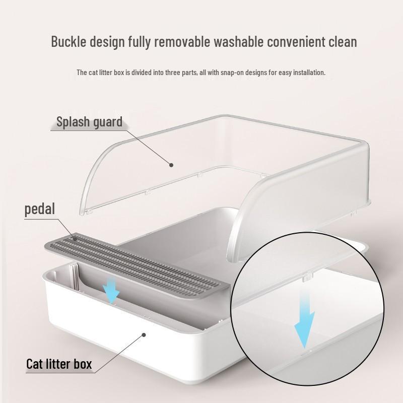 Extra Stor Halvstängd Lukttät Kattlåda Set