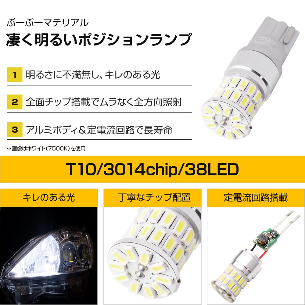 Bubu Material Tokoro George's Setagaya Base Posted T10 LED T16