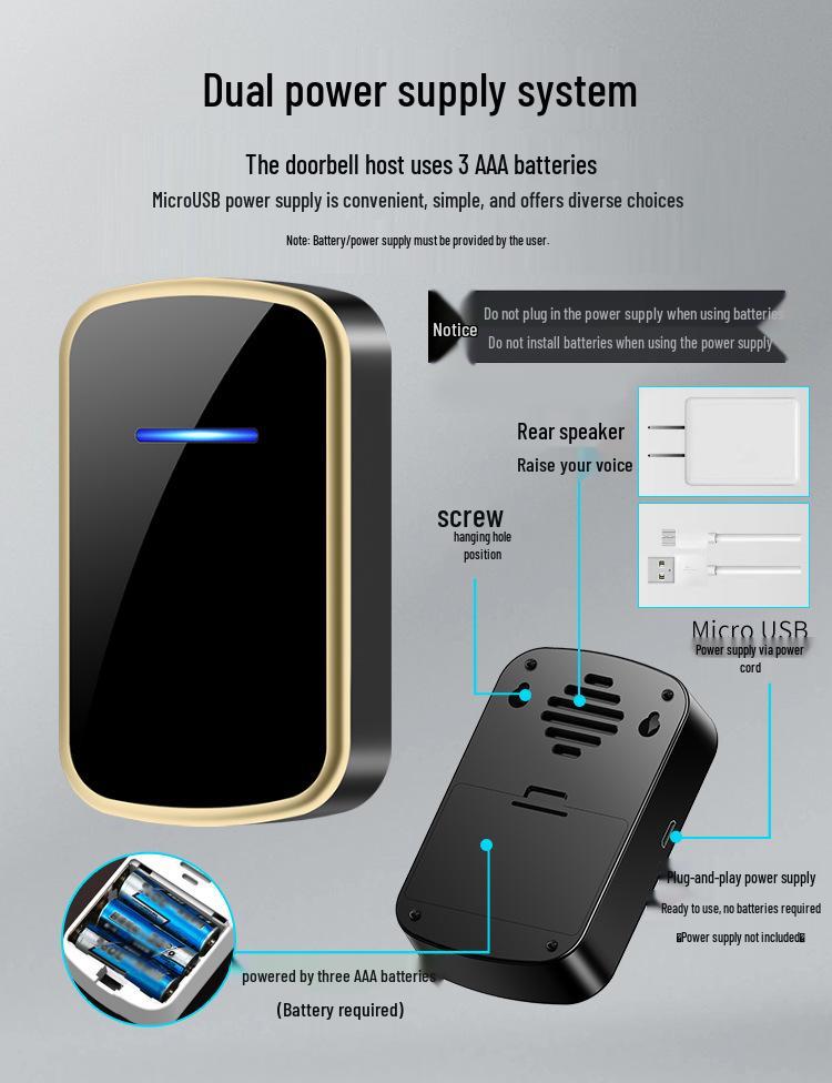 Battery-Powered Wireless Doorbell for Home with Two-to-Two Callers, No Plug-in Required