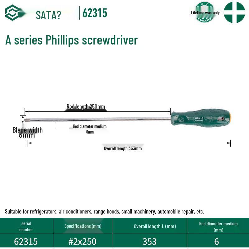 Sata Stubby Screwdriver Set: Phillips, Slotted, Flathead, Torx