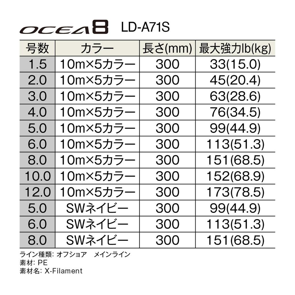 Shimano Ocea 8 Fishing Line, 300m, 6.0, SW Navy, LD-A71S