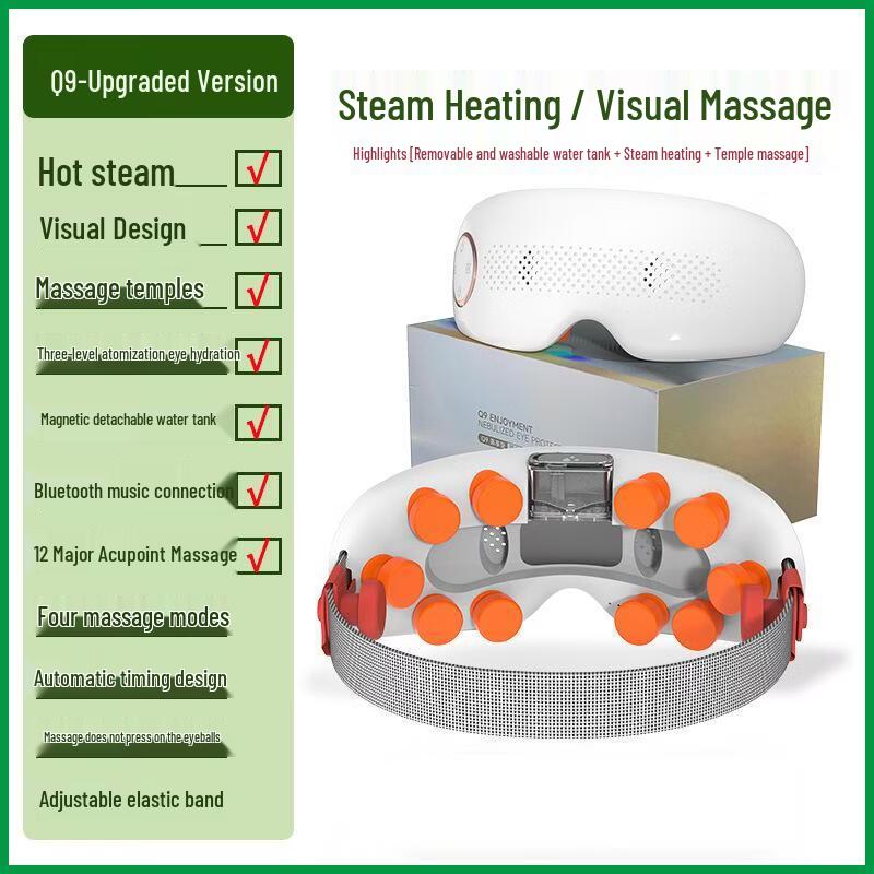 Milin Smart Rechargeable Steam Eye Massager with Temple Massage