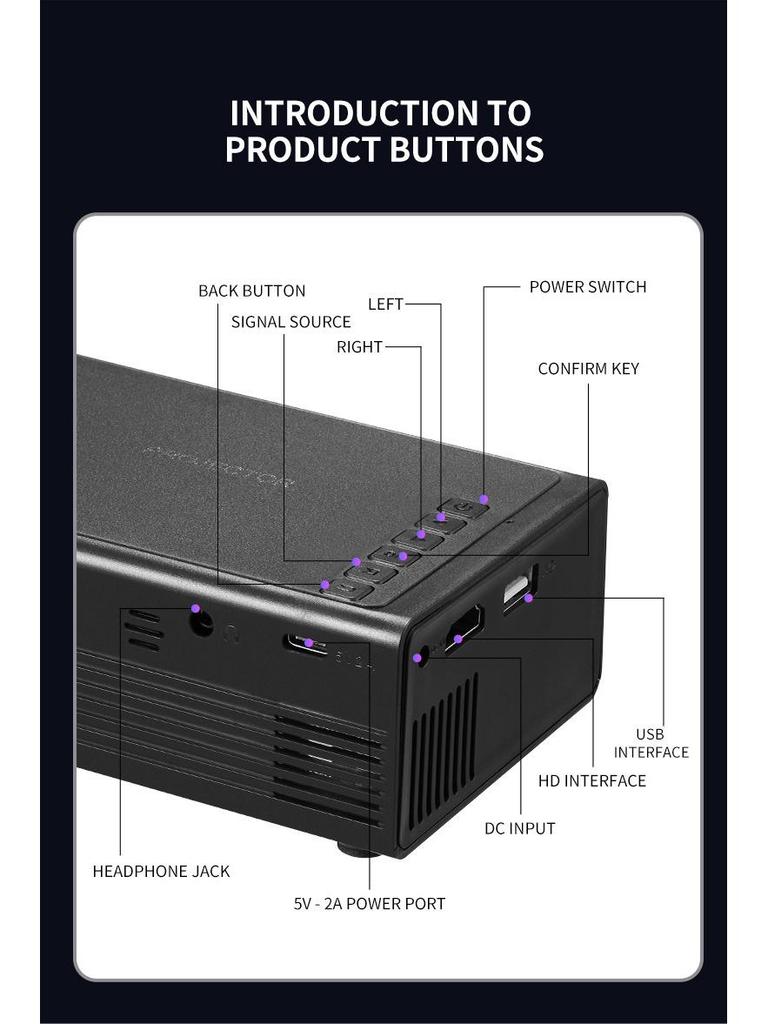 Grenzüberschreitender tragbarer Mini-LED-Projektor M200 mit 1080p-Bildschirmspiegelung für Heimkino