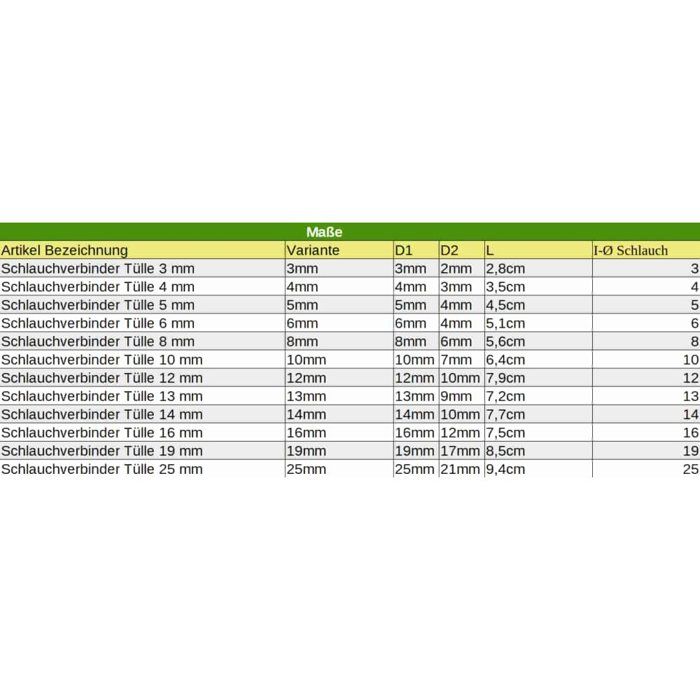 Raccord de tuyau en plastique embout 25 mm