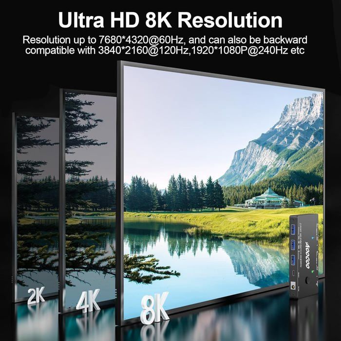 Commutateur KVM HDMI - AOOCOO - 2 PC 1 Moniteur - 8K à 60 Hz - USB 3.0 - Télécommande incluse