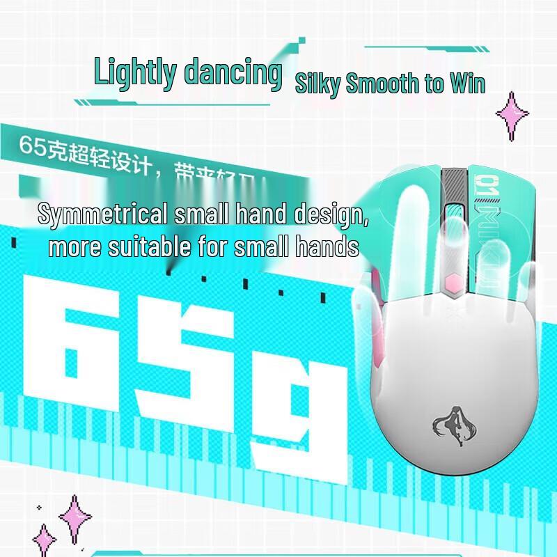 ROG TX Mini Hatsune Miku Edition Wireless Gaming Mouse
