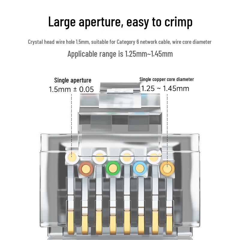 Shengwei CRJ6010P Cat6A Shielded RJ45 Connectors (10-Pack)