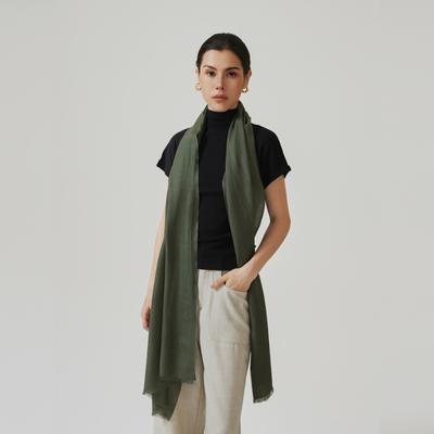 Accesorii – Fulare și eșarfe