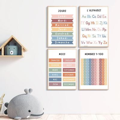 English French Number Alphabet Shape Weather Education Art Canvas Painting Nordic Poster And Print Wall Pictures Kids Room Decor