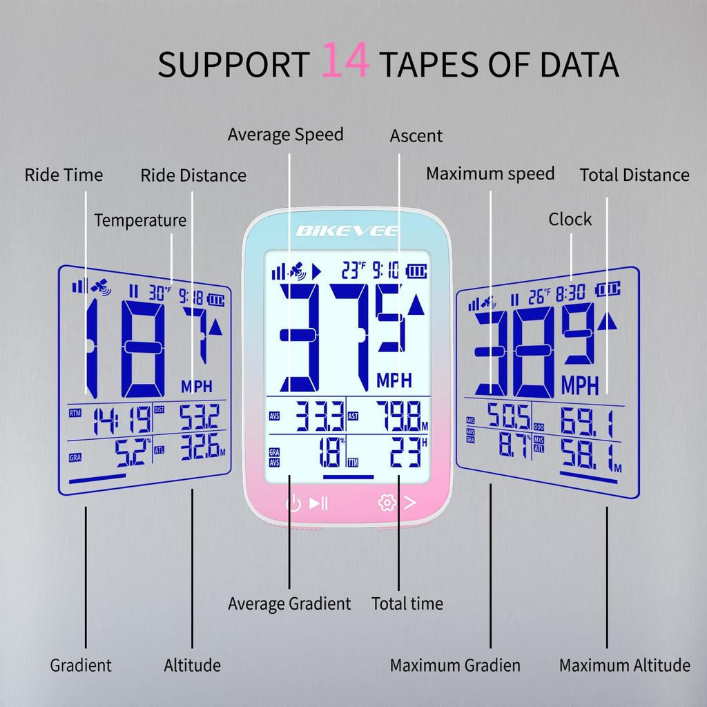 Bikevee GPS Wireless Bicycle Speedometer Cycle Computer with Automatic Automatic Odometer FSTN and Extension Start/Stop, Backlight, Waterproof,