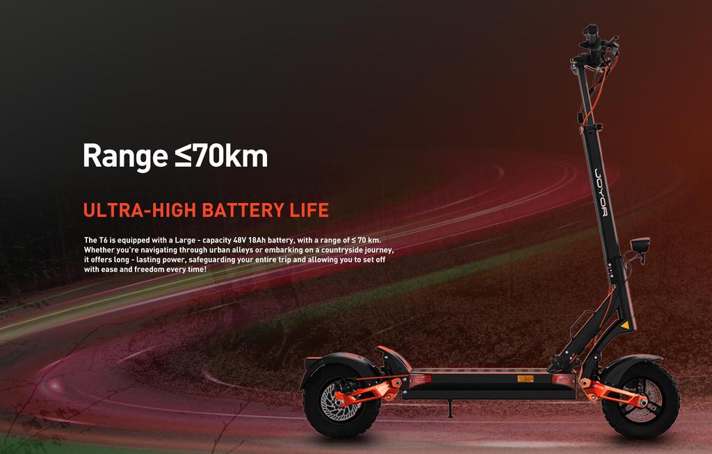 JOYOR T6 48V 18Ah Foldable Electric Scooter, 600W Motor, 70km Range, 25km/h, Off-Road Tires, Hydraulic Suspension for Adults Commuting