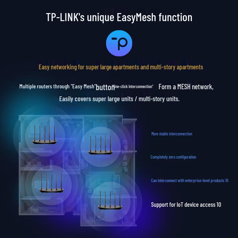 Tp-Link BE5100 WiFi 7 Dual-Band Wireless Router (CN Version)