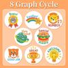English Reward Stickers Roll - 500 Round Stickers for Children's Journals and Tape Sealing