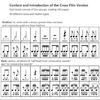 Musicians Training Cards for Rhythm Learning Experiences Essential Rhythm Masteries Cards Learning Tool for Musicians