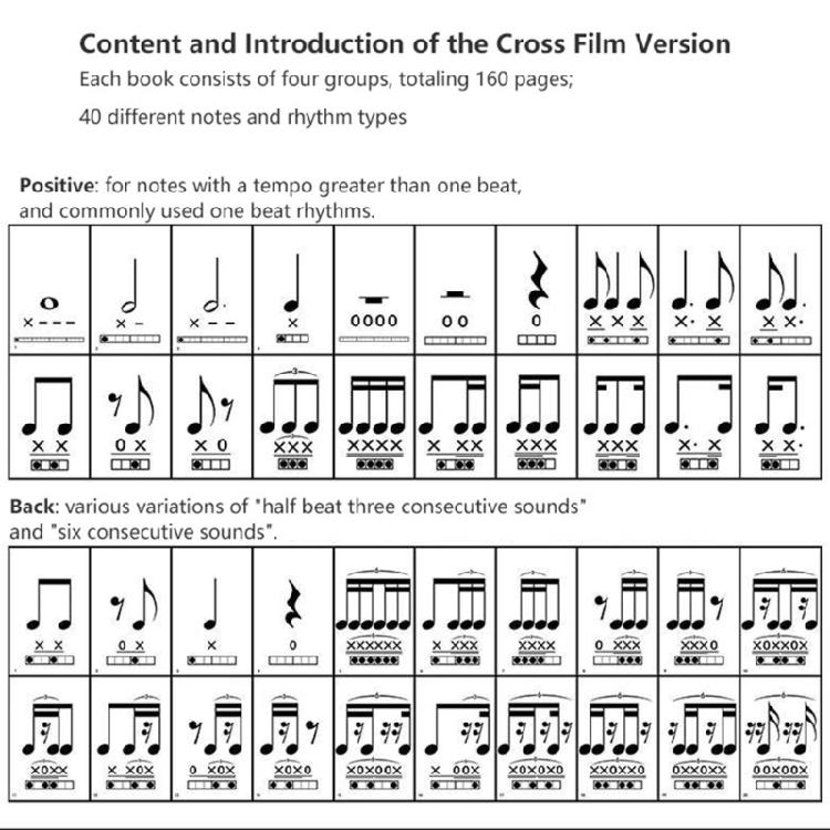 Musicians Training Cards for Rhythm Learning Experiences Essential Rhythm Masteries Cards Learning Tool for Musicians