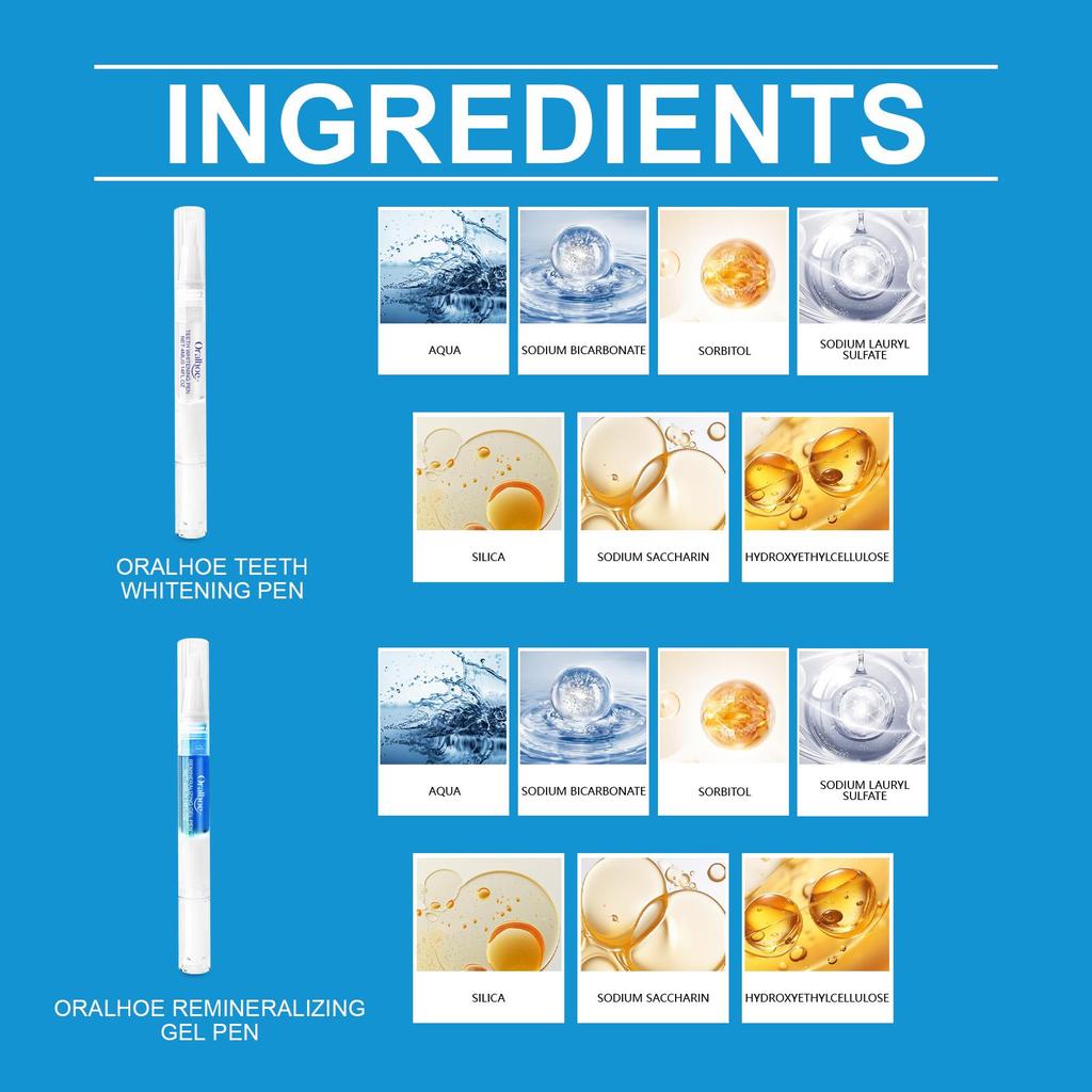 Oralhoe Dental Care Kit Portable Home Clean Oral Odor Care Dental Care Kit