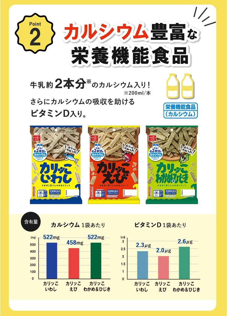 Ichimasa Kamaboko Crispy Shrimp 58g x 12 bags