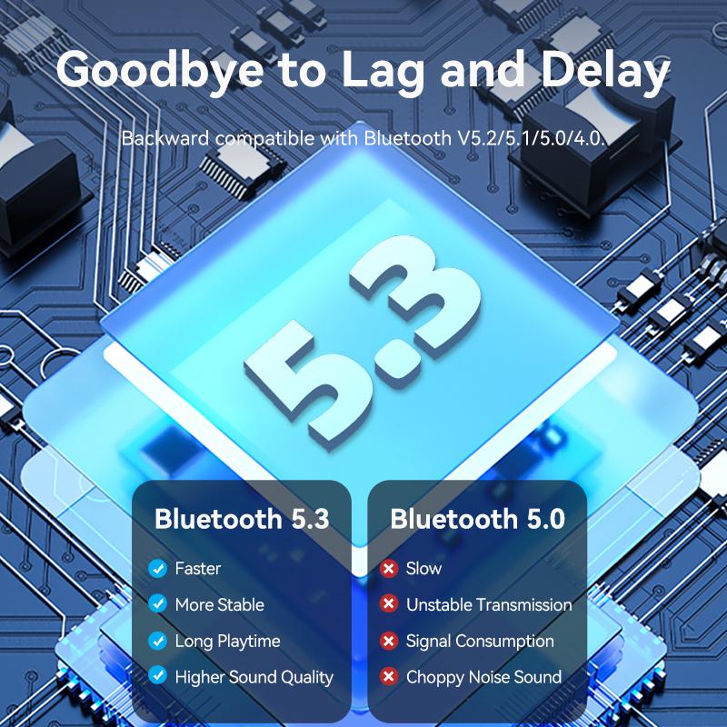 Vention USB Bluetooth 5.3 Dongle Adapter for PC Speaker Wireless Mouse Keyboard Music Audio Receiver Transmitter USB Bluetooth