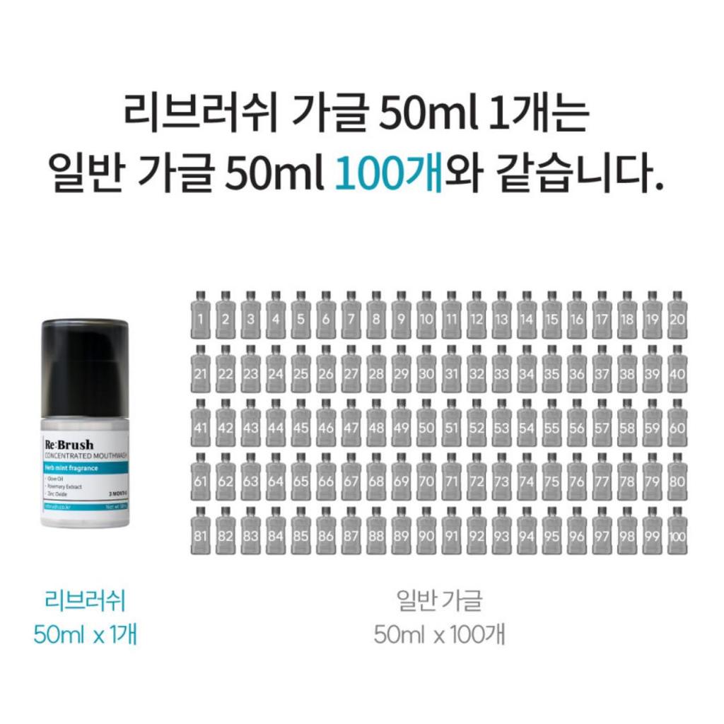 [Re:Brush] Oral Care Set (Concentrated Mouthwash 50ml + Fresh Breath Oral Spray 15ml)