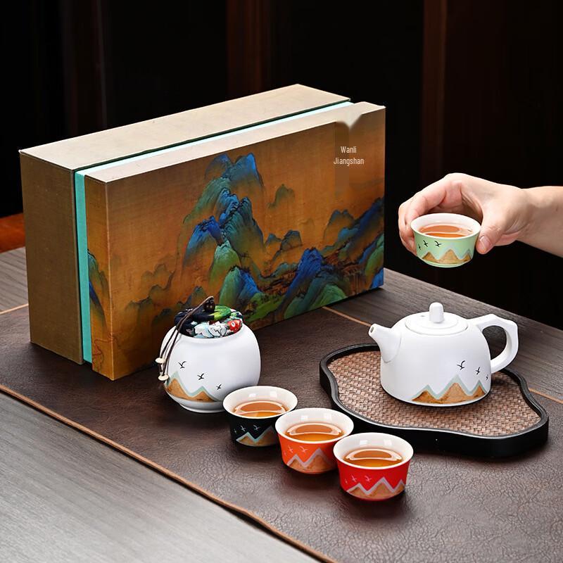 Qianli Jiangshan Dehua Ceramic Tea Set