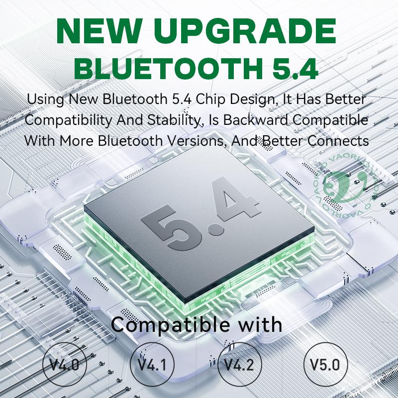 30Pin Bluetooth 5.4 Audio Receiver HIFI Lossless Music High Compatibility Wireless Adapter A2DP For 30 Pin Docks Analog Speaker