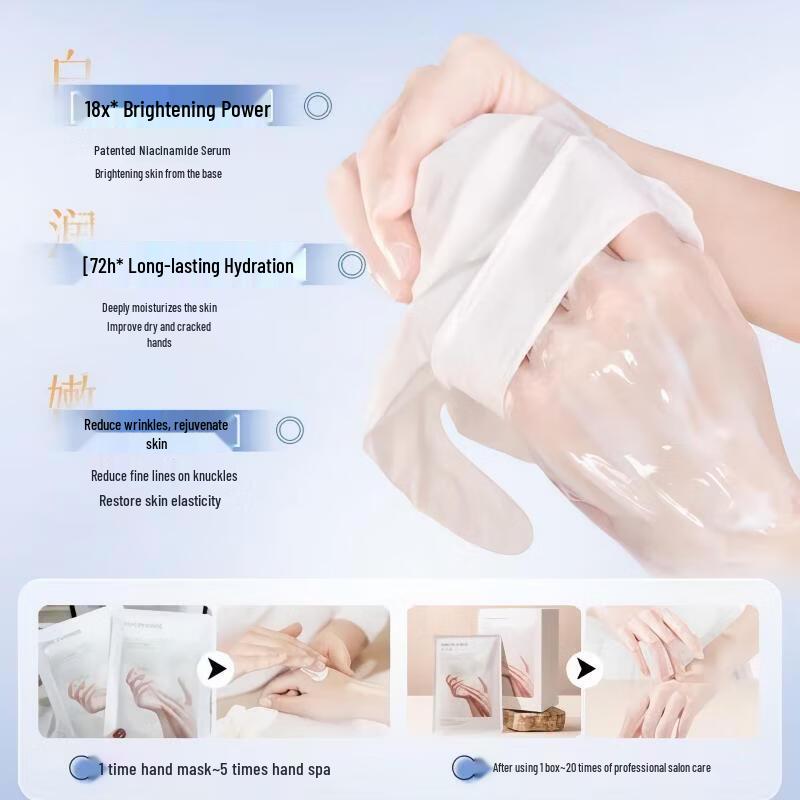 Vithos Niacinamide Softening Hand Mask