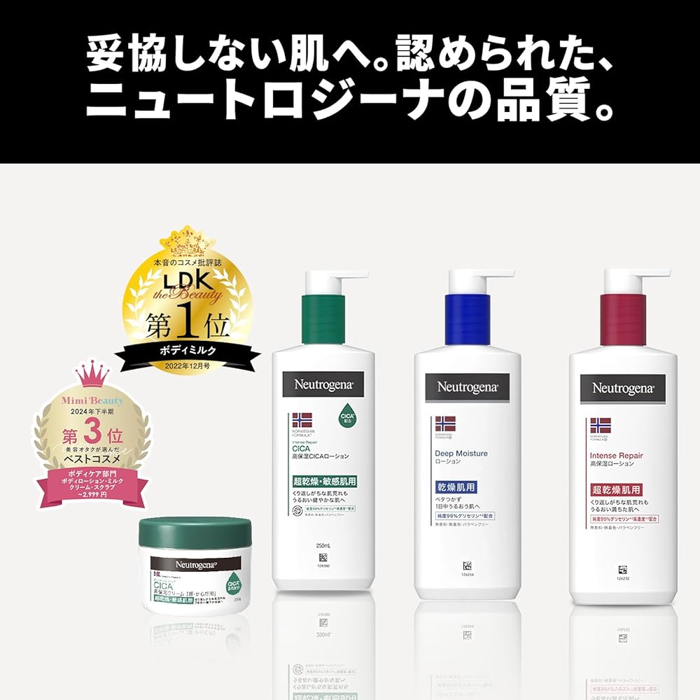 Neutrogena Norwegian Formula Intense Repair Body Emulsion 950ml Unscented Moisturizing Cream for Extremely Dry Skin