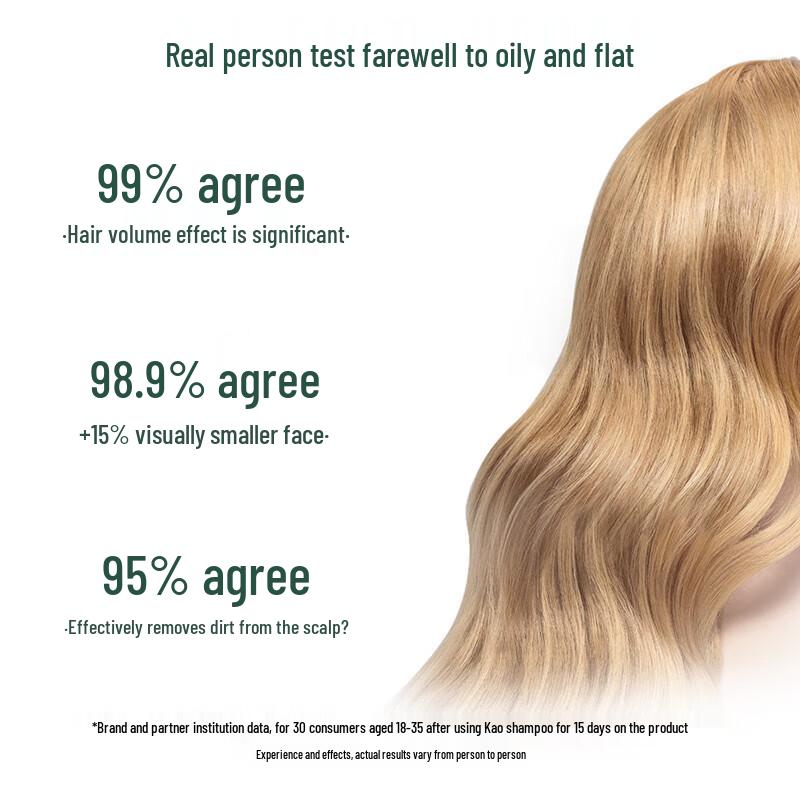 KAO Refreshing Oil Control Shampoo & Conditioner Set