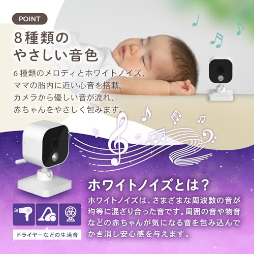PYKES PEAK Baby Monitor, Surveillance Camera, Wi-Fi Not Required, 720P, Sound and Temperature Detection, Night Vision, Two-Way Voice Communication, Re