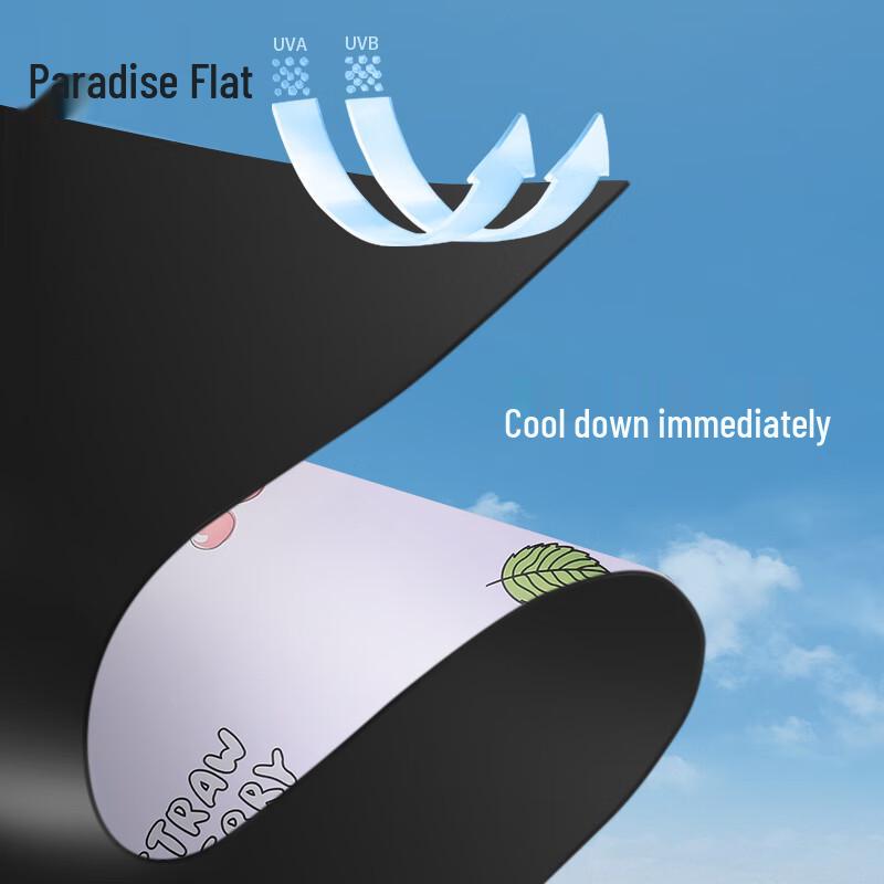 Heaven Black Glue 3-Fold UV Protection Umbrella