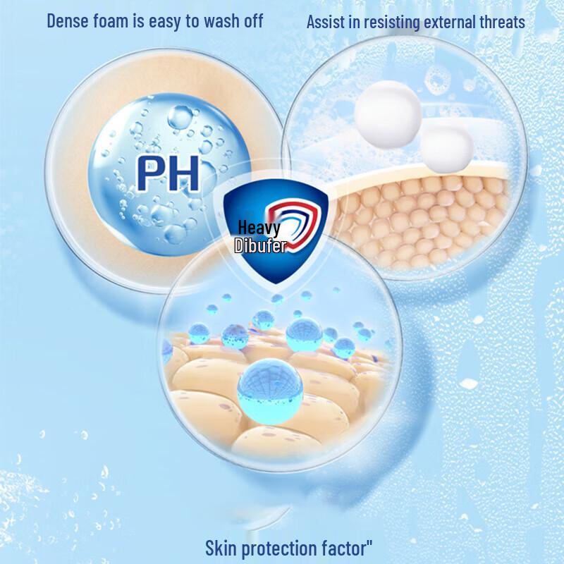 Safeguard Healthy Clean Body Wash