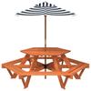 Muebles de jardín – Mesas al aire libre