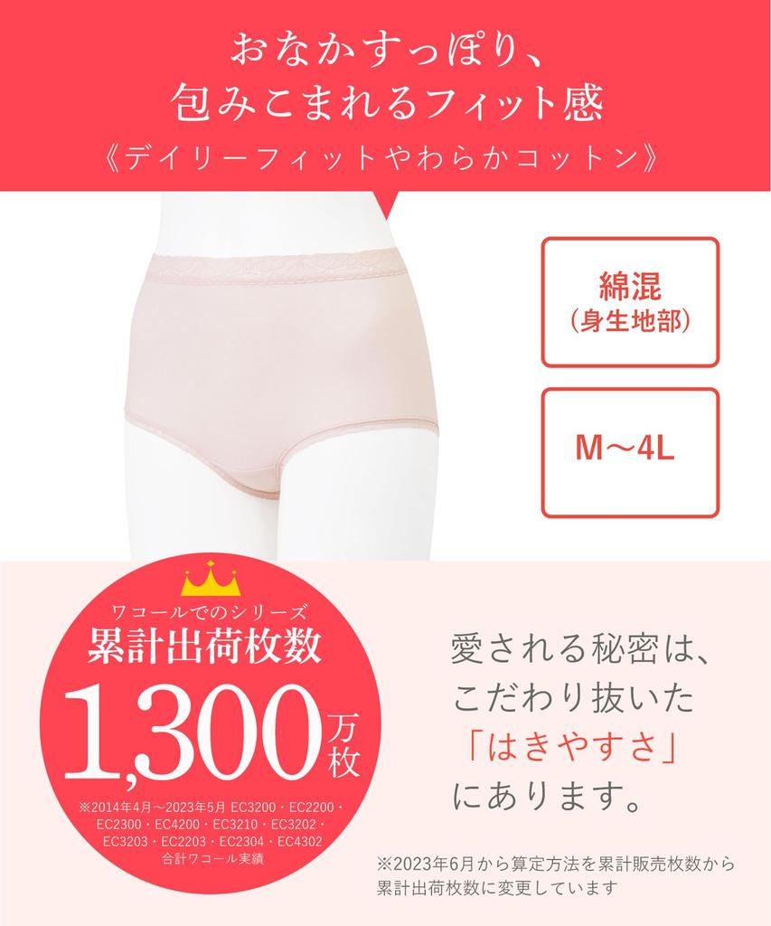 Cotton Comfortable Soft Daily Sizes Deep PI M Wing/Wacoal Women's Panties, Blend, Fit, Cotton, Fit, M-4L, Inseam, EC3200,
