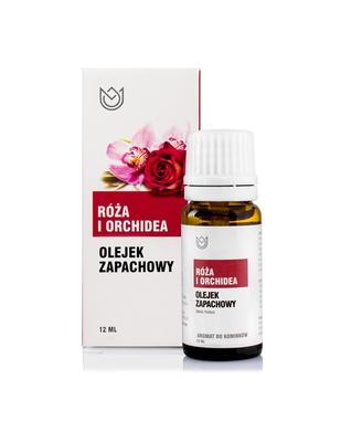 Perfumes – Essential Oils