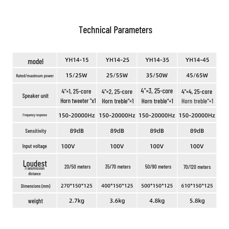 Weishu YH14-35 Outdoor Waterproof Passive Wall-Mount Sound Column Speaker (CN Version)