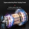 Rechargeable Water Pump for Agricultural and Garden Irrigation Systems