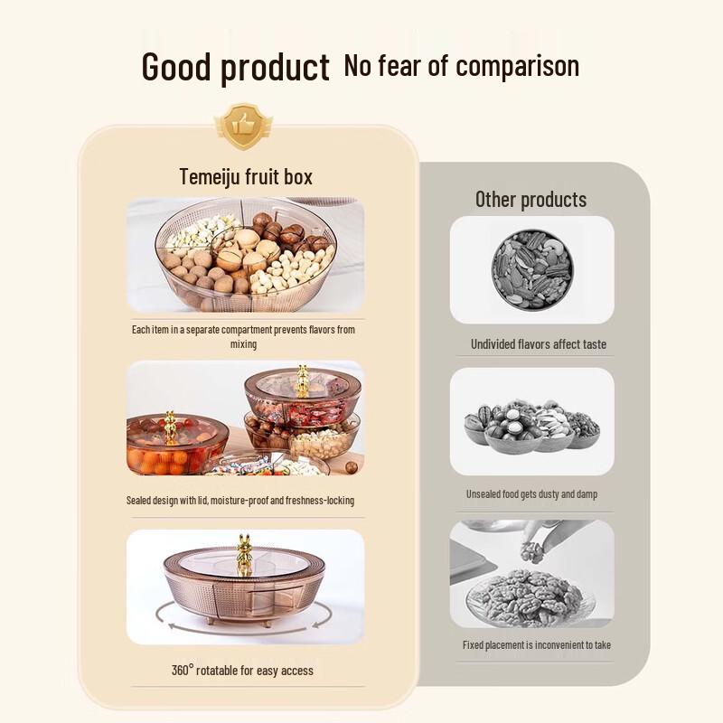 temeiju 360° Rotatable Divided Snack Tray with Lid