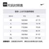 Nike Therma FIT Jackets & Coats Men's Black HV1738-010