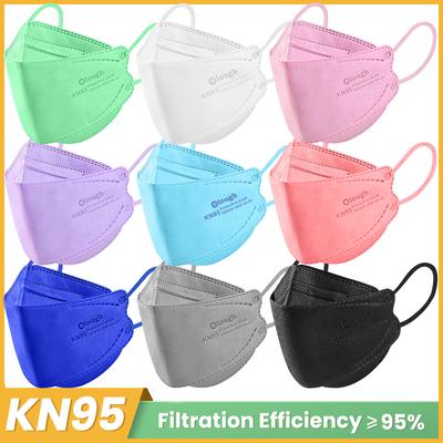 KN95 Mascarillas Ffp2 Face Mask Reusable Ffpp2 Mascherine Adult Ffp2mask Protective Disposable Mask Certificadas Fpp2 Maske